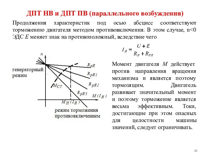 Продолжения характеристик под осью абсцисс соответствуют торможению двигателя методом противовключения. В