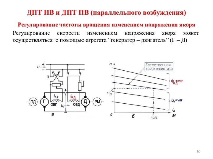 Регулирование частоты вращения изменением напряжения якоря Регулирование скорости изменением напряжения якоря