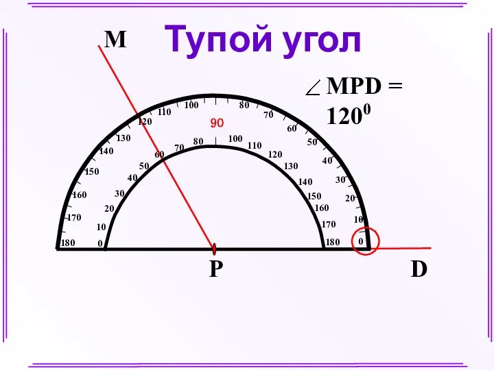 Тупой угол