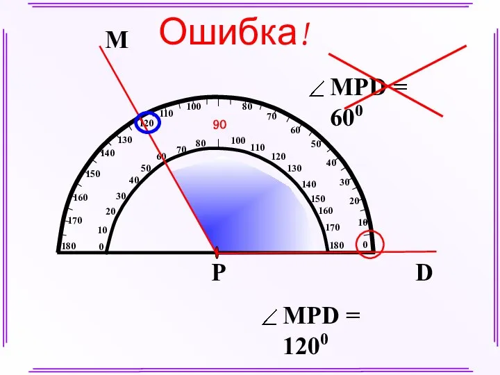 Ошибка!