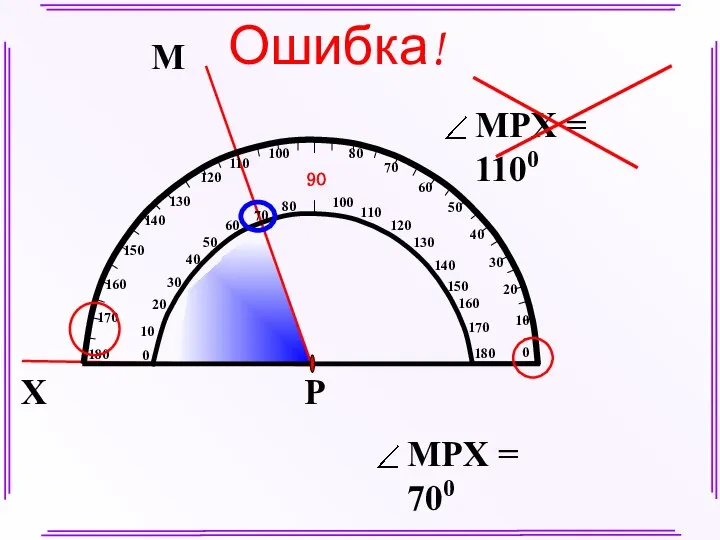 М X Р Ошибка!