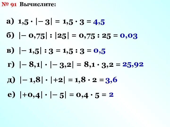 № 91 Вычислите: г) |– 8,1| · |– 3,2| = 1,5
