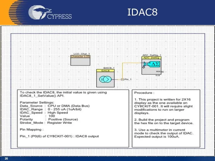 IDAC8