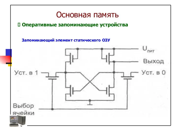 Запоминающий элемент статического ОЗУ Основная память Оперативные запоминающие устройства