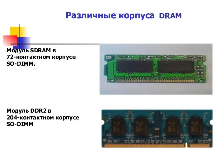 Различные корпуса DRAM Модуль SDRAM в 72-контактном корпусе SO-DIMM. Модуль DDR2 в 204-контактном корпусе SO-DIMM