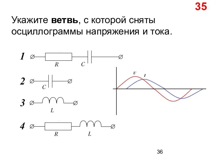 Укажите ветвь, с которой сняты осциллограммы напряжения и тока. 35