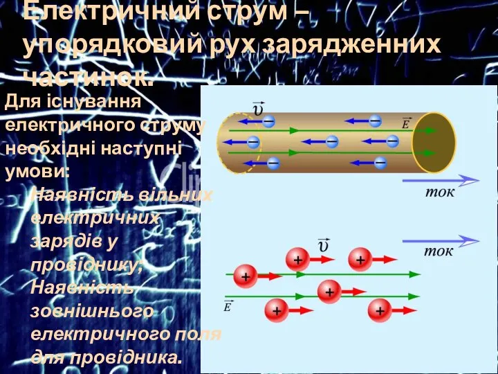 Електричний струм – упорядковий рух зарядженних частинок. Для існування електричного струму