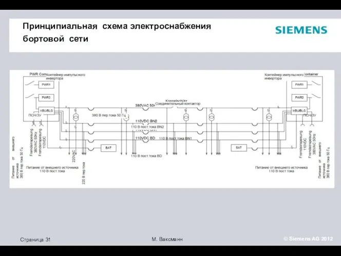 Принципиальная схема электроснабжения бортовой сети