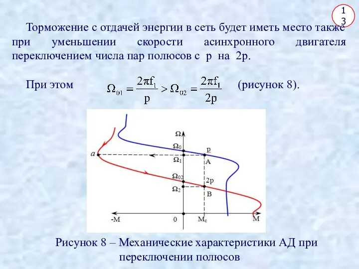 13 Торможение с отдачей энергии в сеть будет иметь место также