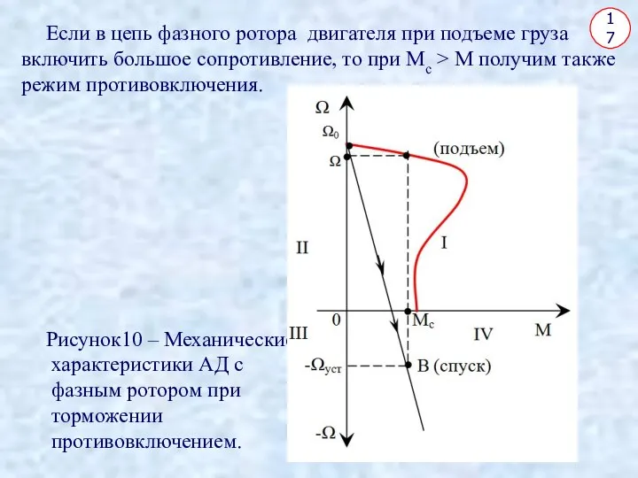 17 Если в цепь фазного ротора двигателя при подъеме груза включить