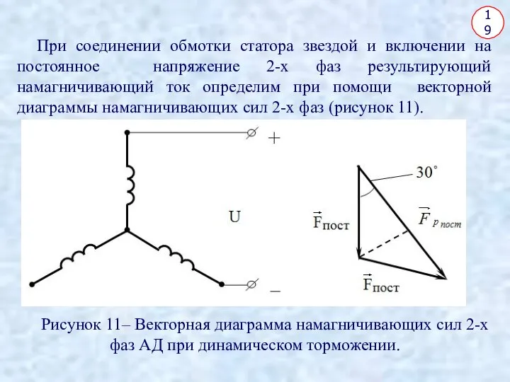 19 При соединении обмотки статора звездой и включении на постоянное напряжение