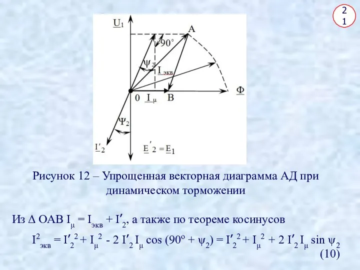 21 Рисунок 12 – Упрощенная векторная диаграмма АД при динамическом торможении