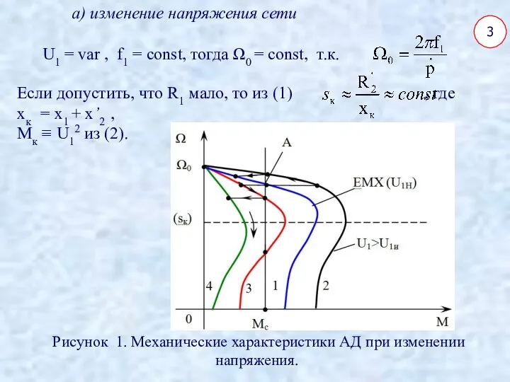 3 а) изменение напряжения сети U1 = var , f1 =