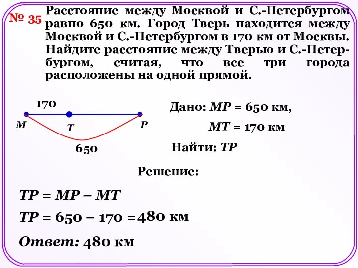 № 35 Расстояние между Москвой и С.-Петербургом равно 650 км. Город