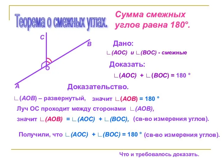 Теорема о смежных углах. Сумма смежных углов равна 180°. А В