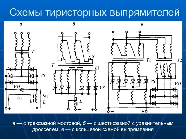 Схемы тиристорных выпрямителей а — с трехфазной мостовой, б — с