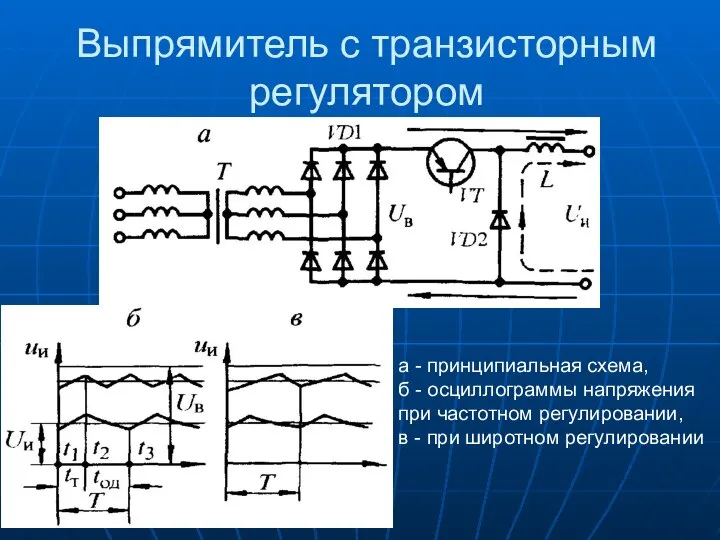 Выпрямитель с транзисторным регулятором а - принципиальная схема, б - осциллограммы