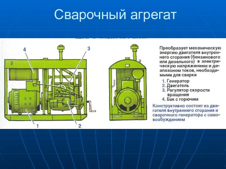 Сварочный агрегат