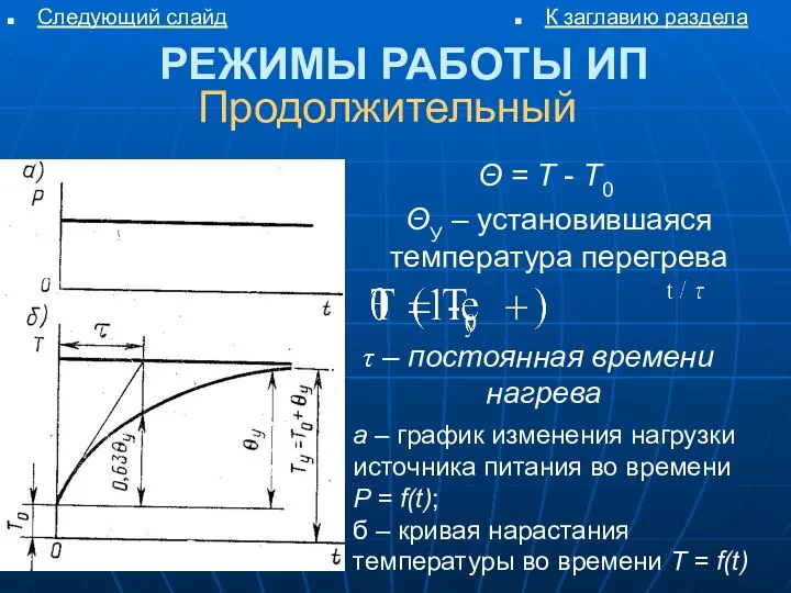 РЕЖИМЫ РАБОТЫ ИП Продолжительный Θ = T - T0 ΘУ –