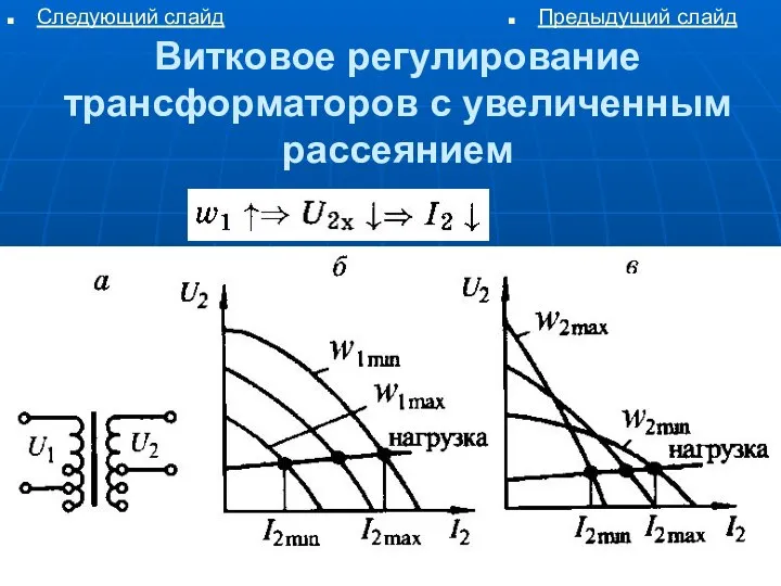 Витковое регулирование трансформаторов с увеличенным рассеянием Следующий слайд Предыдущий слайд