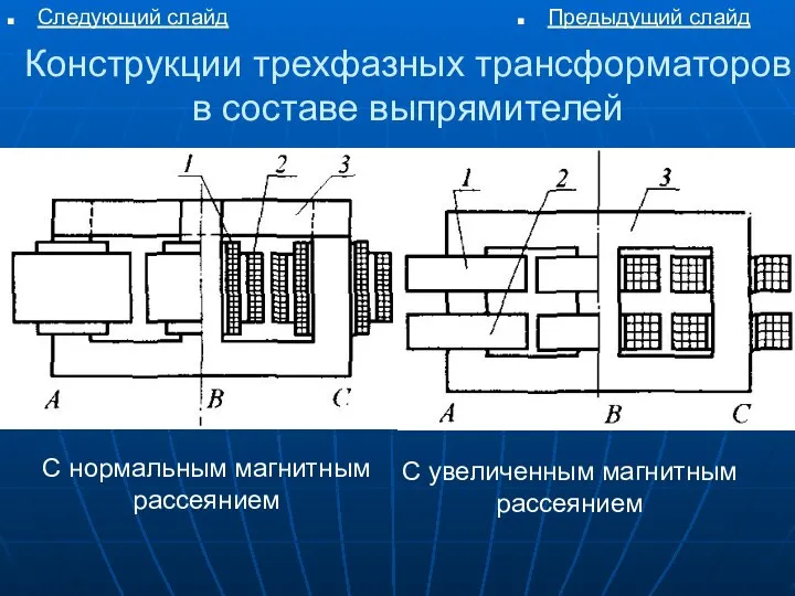 Конструкции трехфазных трансформаторов в составе выпрямителей Следующий слайд Предыдущий слайд С