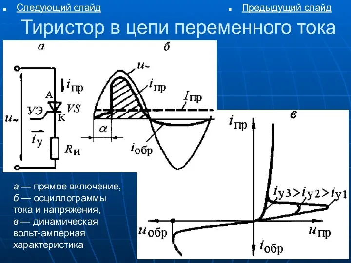 Тиристор в цепи переменного тока Следующий слайд Предыдущий слайд а —