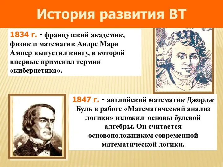 1834 г. - французский академик, физик и математик Андре Мари Ампер