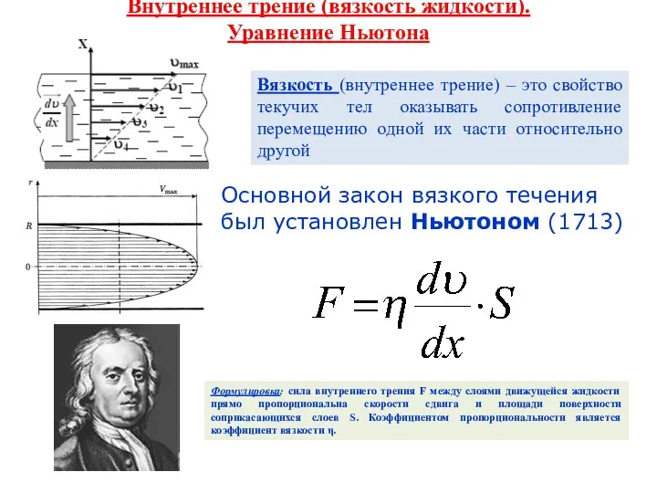 Внутреннее трение (вязкость жидкости). Уравнение Ньютона Вязкость (внутреннее трение) – это