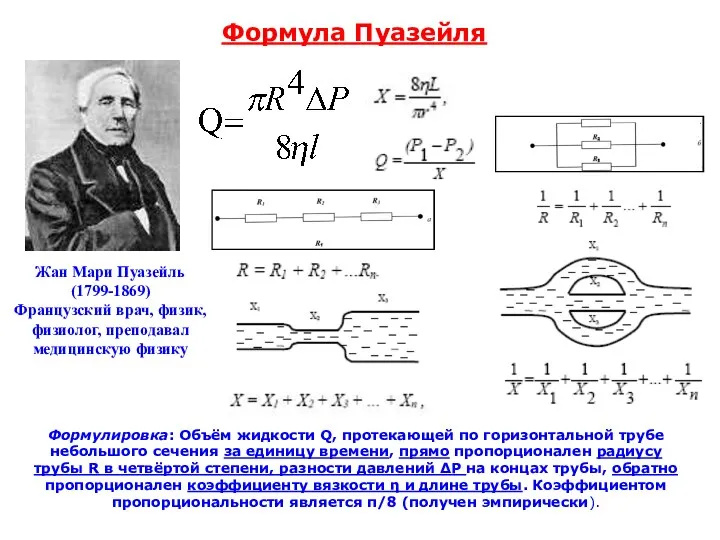 Формула Пуазейля Жан Мари Пуазейль (1799-1869) Французский врач, физик, физиолог, преподавал