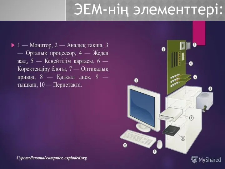 ЭЕМ-нің элементтері: