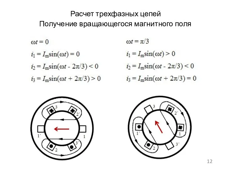 Расчет трехфазных цепей Получение вращающегося магнитного поля