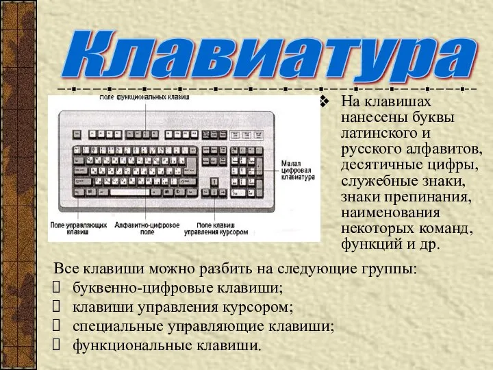 На клавишах нанесены буквы латинского и русского алфавитов, десятичные цифры, служебные