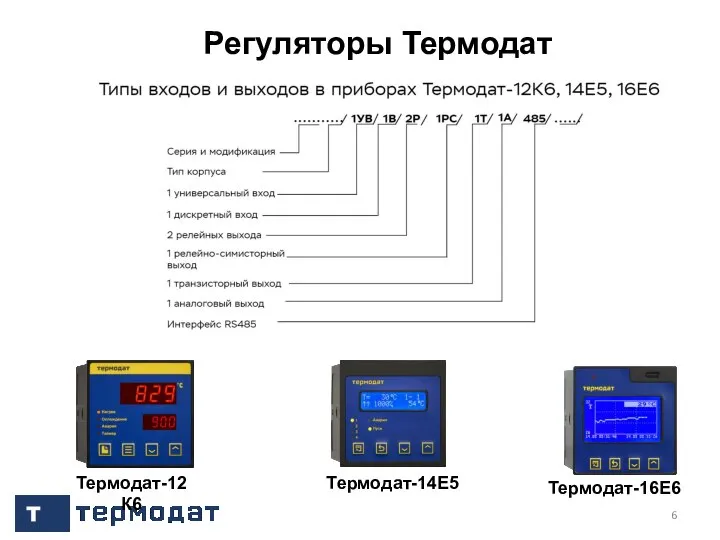 Регуляторы Термодат Термодат-14Е5 Термодат-12К6 Термодат-16Е6