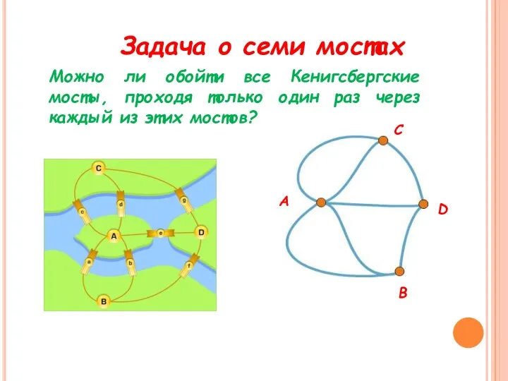 Задача о семи мостах А С D В Можно ли обойти