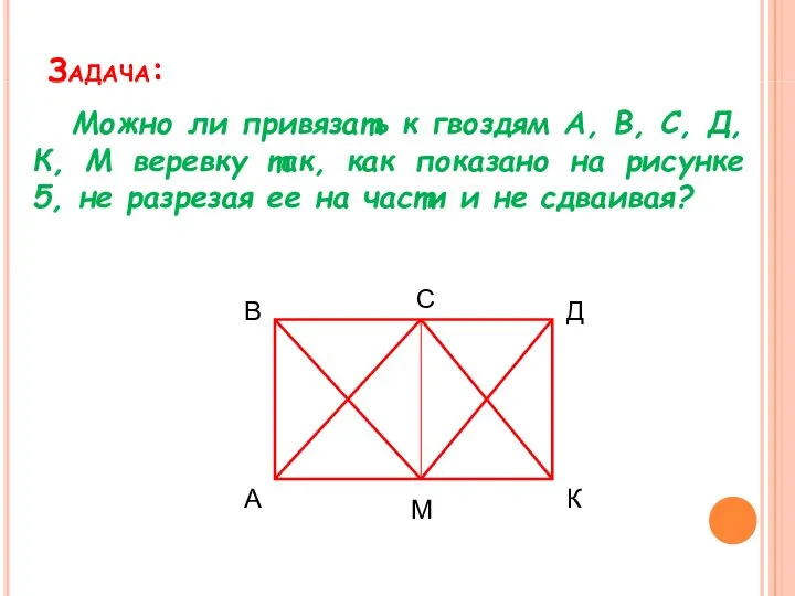 Задача: Можно ли привязать к гвоздям А, В, С, Д, К,