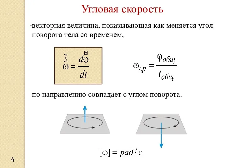 векторная величина, показывающая как меняется угол поворота тела со временем, по