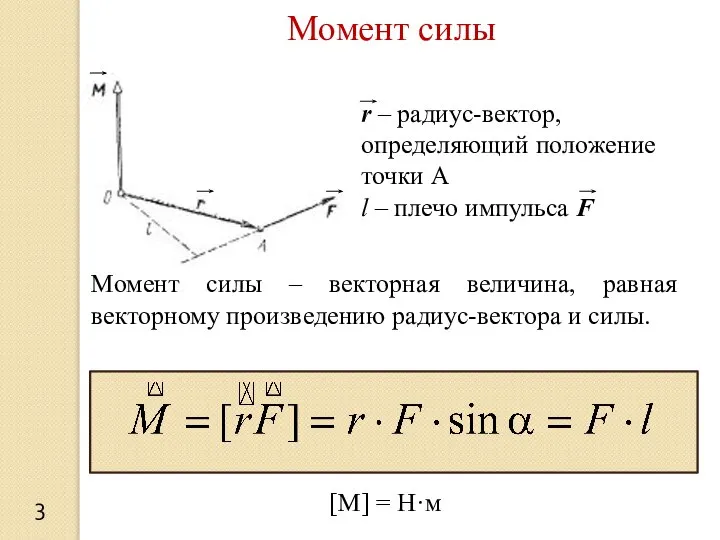 Момент силы 3 r – радиус-вектор, определяющий положение точки А l