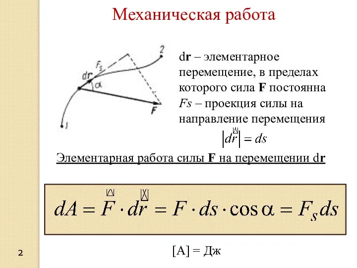 Элементарная работа силы F на перемещении dr [A] = Дж Механическая