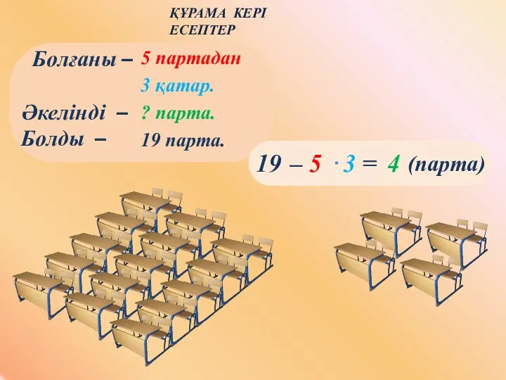 ҚҰРАМА КЕРІ ЕСЕПТЕР Болғаны – 3 қатар. Болды – Әкелінді –