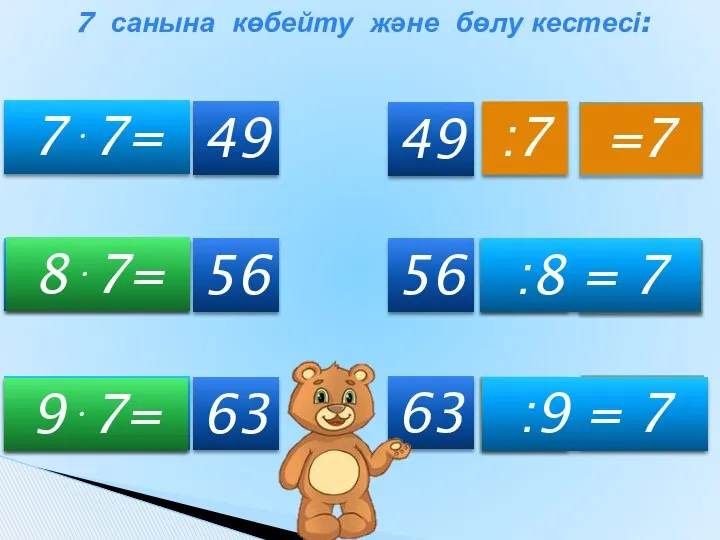 :7 :7 :7 7⋅7= 7⋅8= 7⋅9= 8⋅7= 9⋅7= 7 санына көбейту