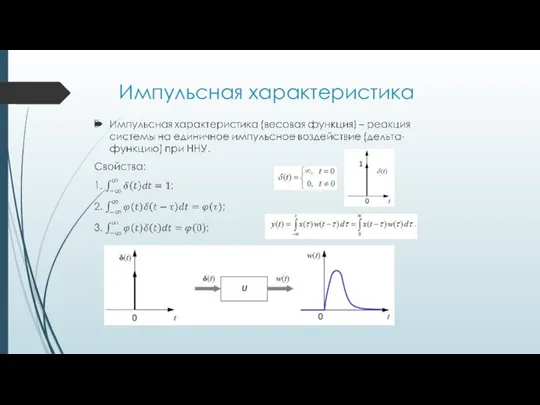 Импульсная характеристика