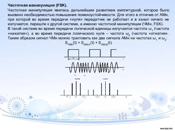 Частотная манипуляция (FSK). Частотная манипуляция явилась дальнейшим развитием амплитудной, которое было