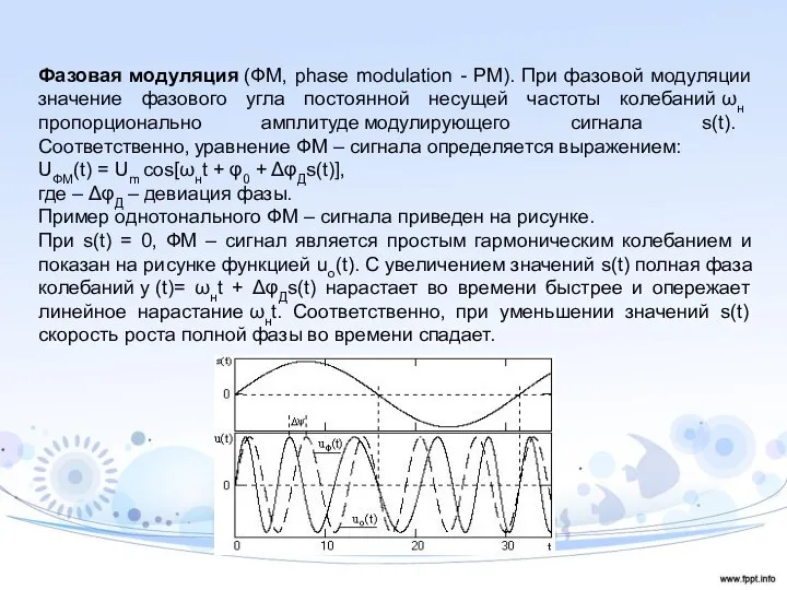 Фазовая модуляция (ФМ, phase modulation - PM). При фазовой модуляции значение