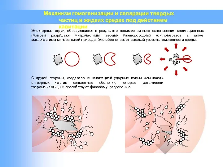 Механизм гомогенизации и сепарации твердых частиц в жидких средах под действием