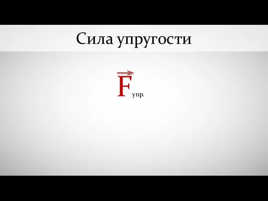 Сила упругости Fупр.