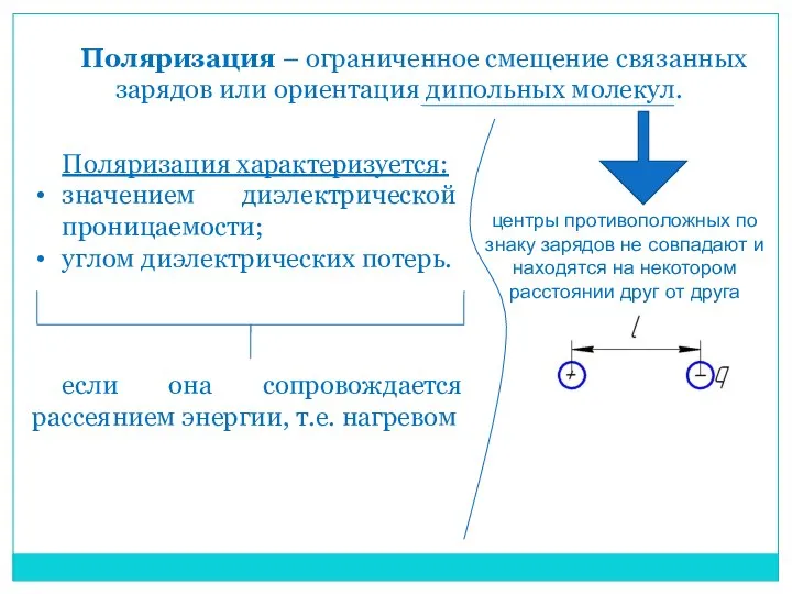 Поляризация – ограниченное смещение связанных зарядов или ориентация дипольных молекул. центры