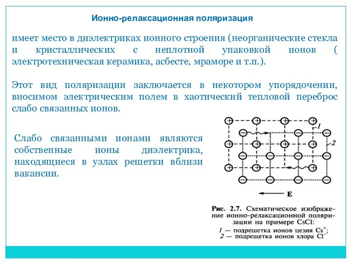 Ионно-релаксационная поляризация имеет место в диэлектриках ионного строения (неорганические стекла и