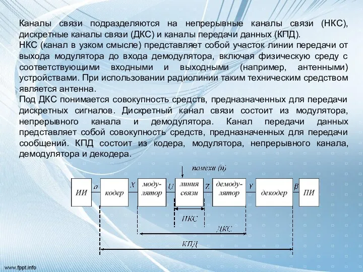 Каналы связи подразделяются на непрерывные каналы связи (НКС), дискретные каналы связи