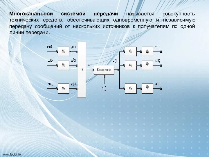 Многоканальной системой передачи называется совокупность технических средств, обеспечивающих одновременную и независимую