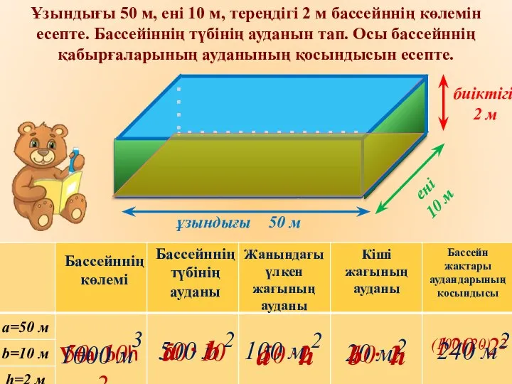 Ұзындығы 50 м, ені 10 м, тереңдігі 2 м бассейннің көлемін